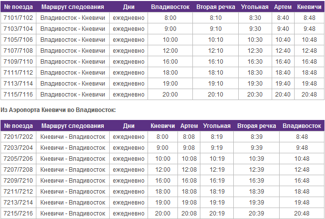 Расписание движения поездов владивосток. Расписание электричек Владивосток аэропорт. Расписание электрички аэропорт Владивосток ЖД вокзал. Расписание электричек Владивосток аэропорт Кневичи. Расписание аэроэкспресса Владивосток-Кневичи.